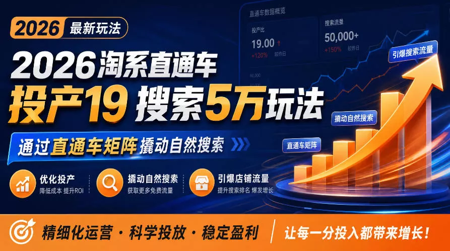 2026淘系直通车投产19搜索5万玩法，通过直通车矩阵撬动自然搜索，帮助商家优化投产，引爆店铺搜索流量-清欢网创